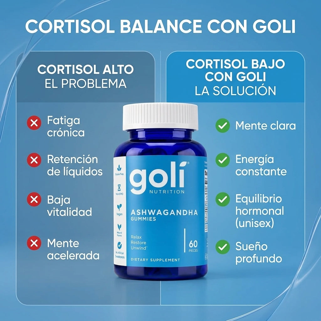 Gomitas de Ashwagandha Goli | KSM-66®