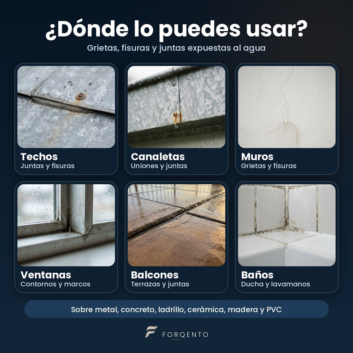 Dónde usarlo: techos, canaletas, muros, ventanas, balcones y baños, con foto de cada uso