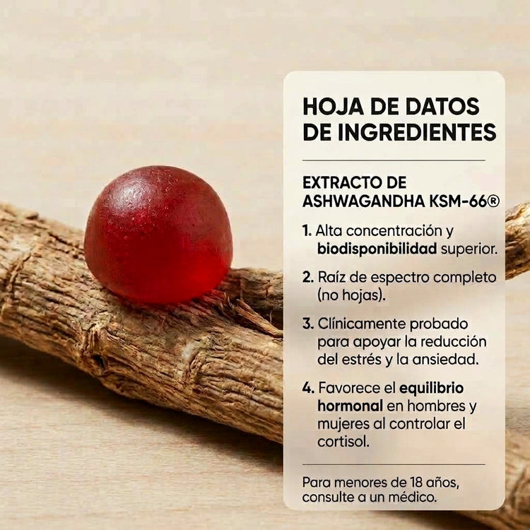 Gomitas de Ashwagandha Goli | KSM-66®